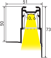 Install Size