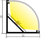 Install Size