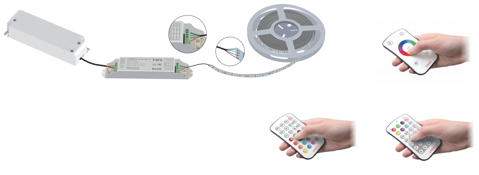 M6+M3 3A RGB Controller Wiring